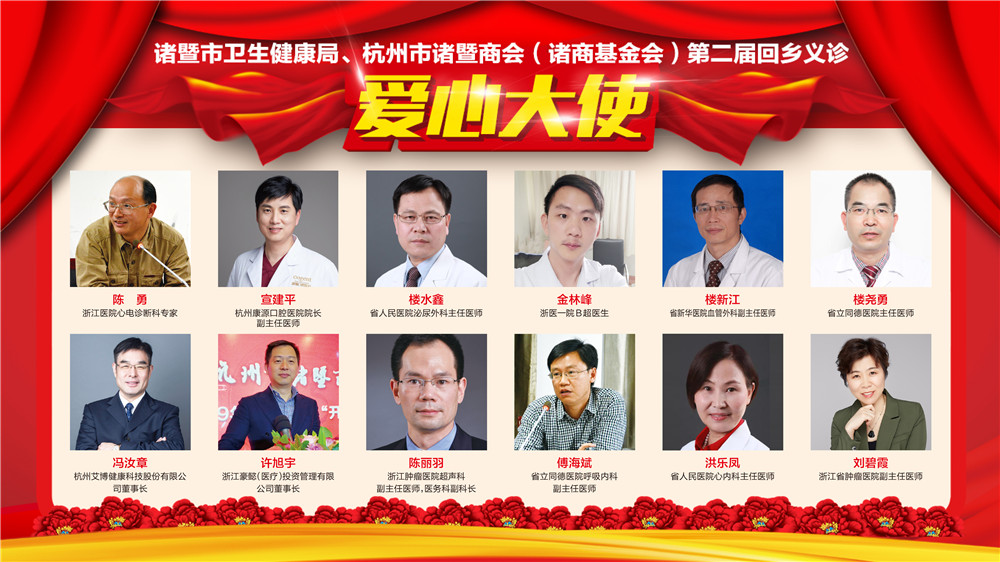 2019年度商會(hui) 榮譽表彰-愛心義(yi) 診大使