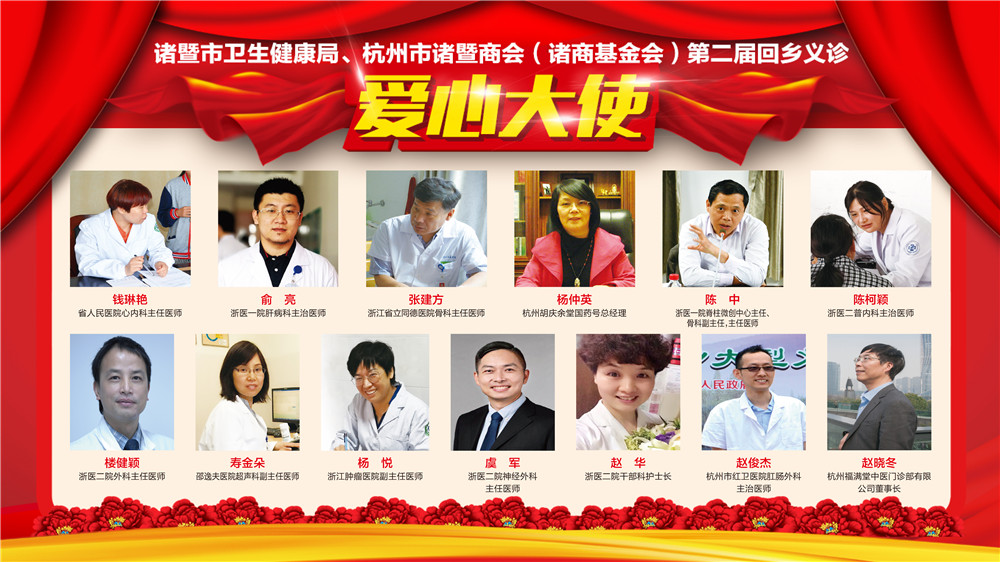 2019年度商會(hui) 榮譽表彰-愛心義(yi) 診大使